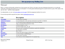 Tablet Screenshot of lists.qt-project.org
